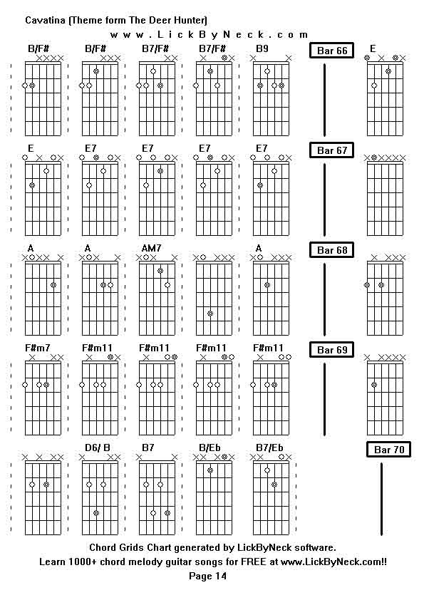 Chord Grids Chart of chord melody fingerstyle guitar song-Cavatina (Theme form The Deer Hunter),generated by LickByNeck software.